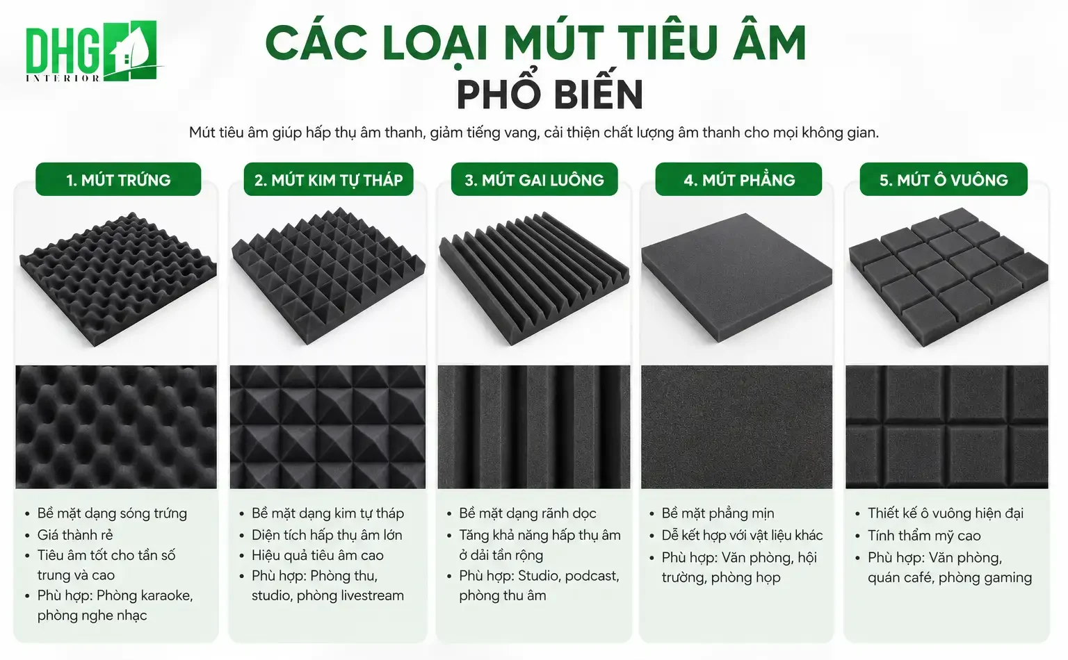 Mút tiêu âm